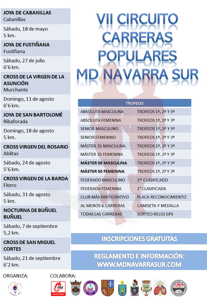 CIRCUITO MANCOMUNIDAD NAVARRA SUR